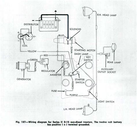 Allis Chalmers Wd Wiring Diagram Solenoid
